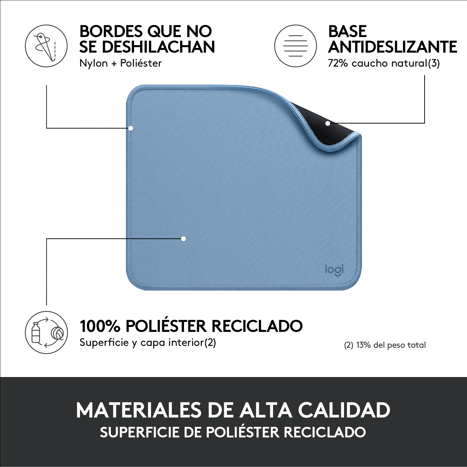 Alfombrilla logitech desk mat - studio | Logitech - Imagen 3